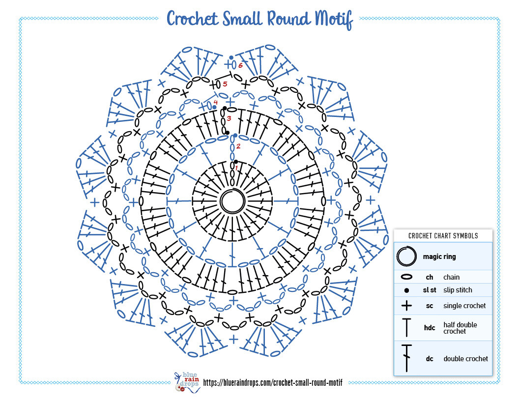 Crochet Small Round Motif_chart