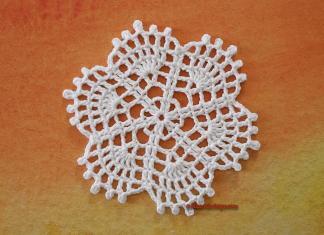 Lacy Cutie Motif